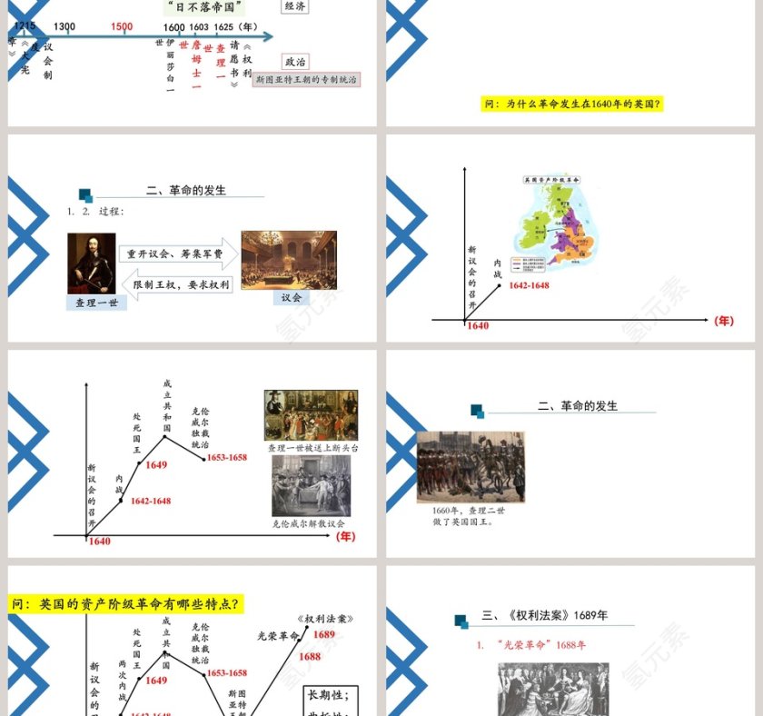 君主立宪制的英国教学ppt课件第3张