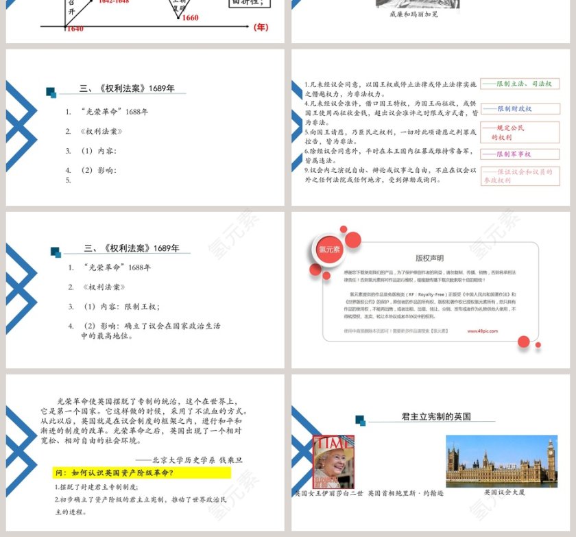 君主立宪制的英国教学ppt课件第4张