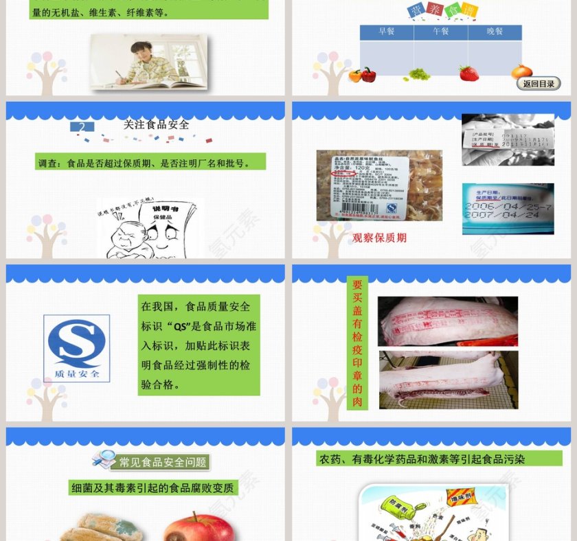 合理膳食与食品安全-北师大版七年级下册第八章教学ppt课件第3张