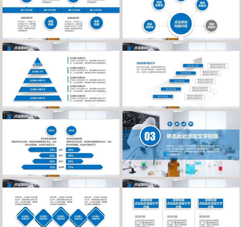 研究实验工作汇报动态PPT第3张