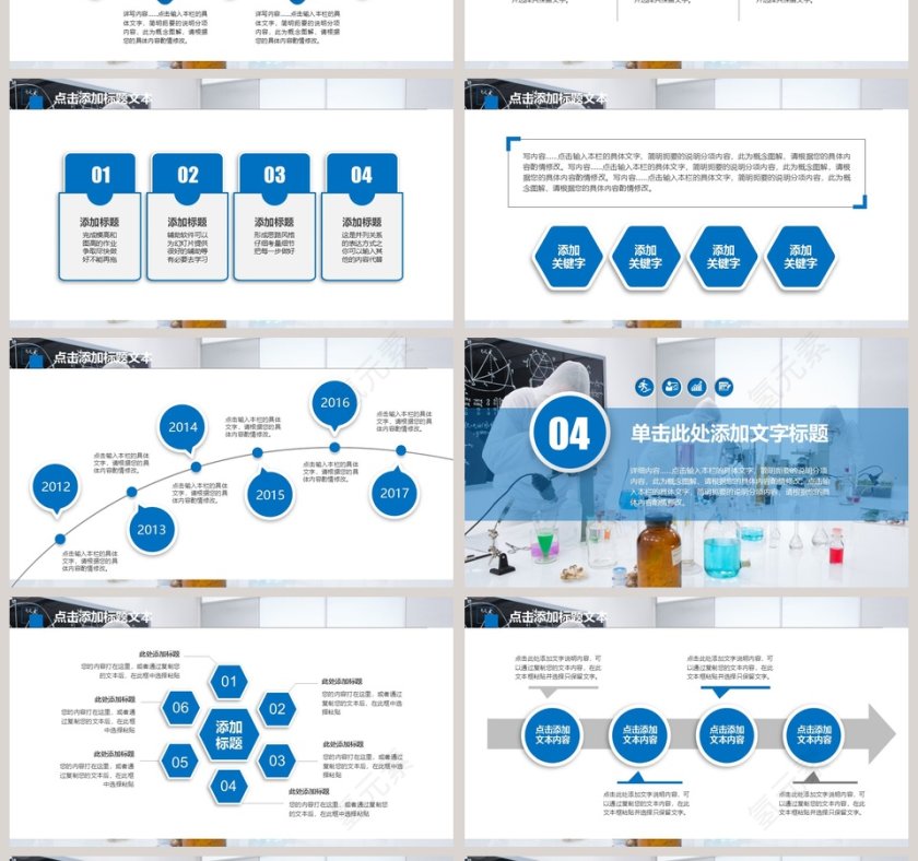 研究实验工作汇报动态PPT第4张