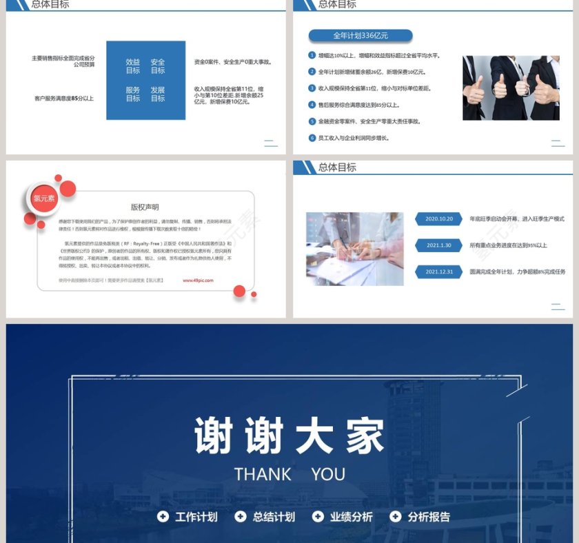 简约销售业绩分析报告PPT模板第5张