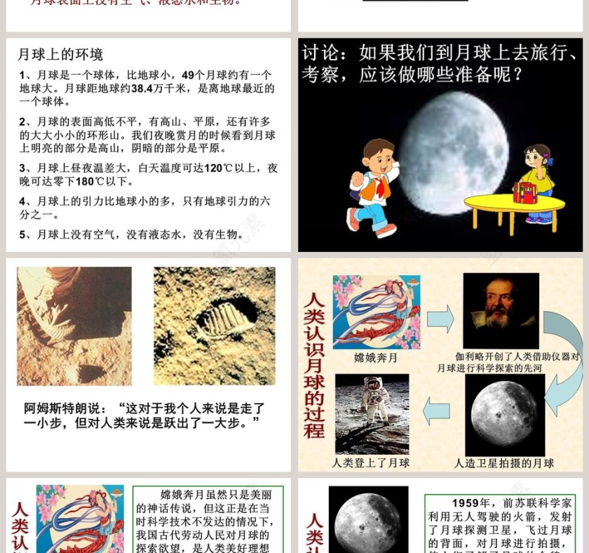 登上月球教学ppt课件第4张
