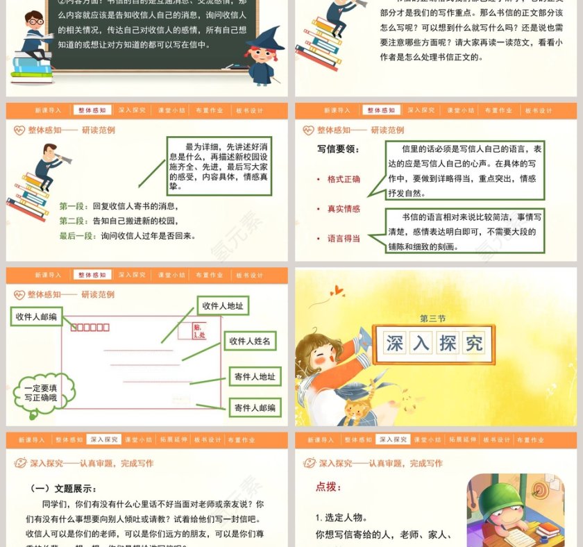 人教部编版四年级语文上册习作写信语文课件PPT第3张