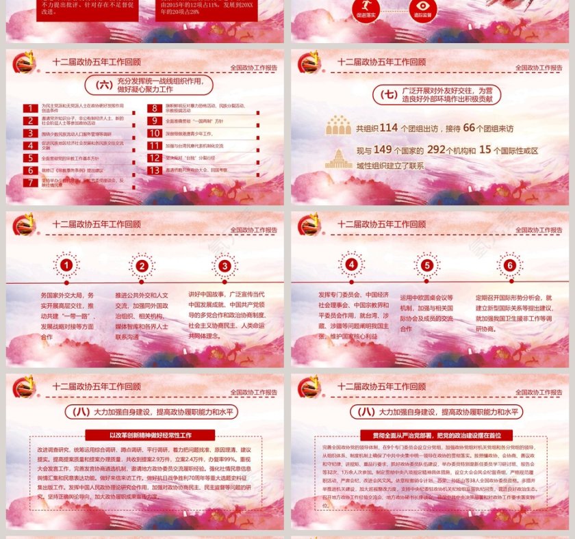 全国政协常委会政府报ppt模板第4张