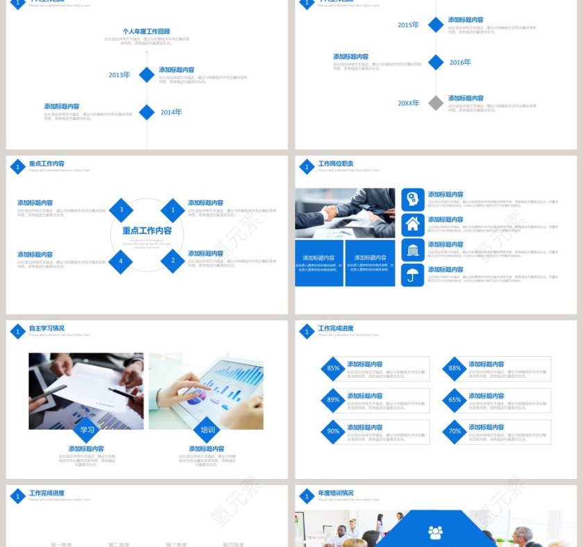 蓝色简约清新20xx年述职报告PPT 第2张
