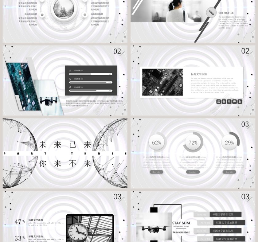 未来已来 你来不来PPT第3张