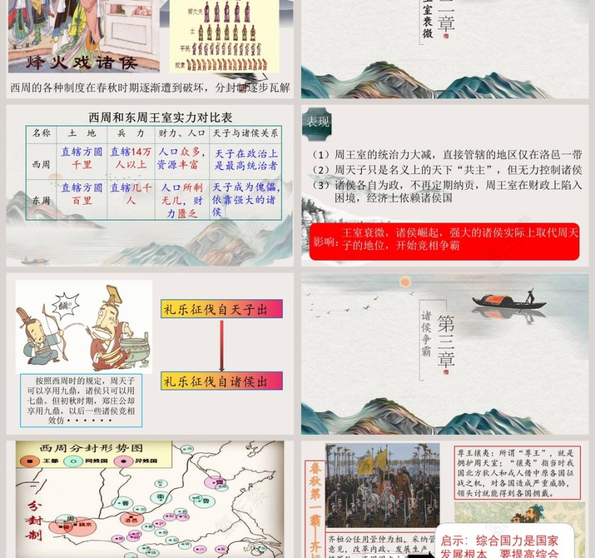 第-6教学ppt课件第3张