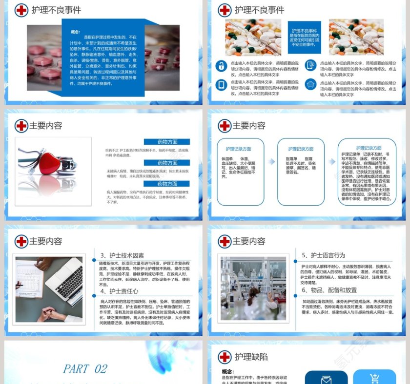 护理不良事件与隐患缺陷PPT模板第2张