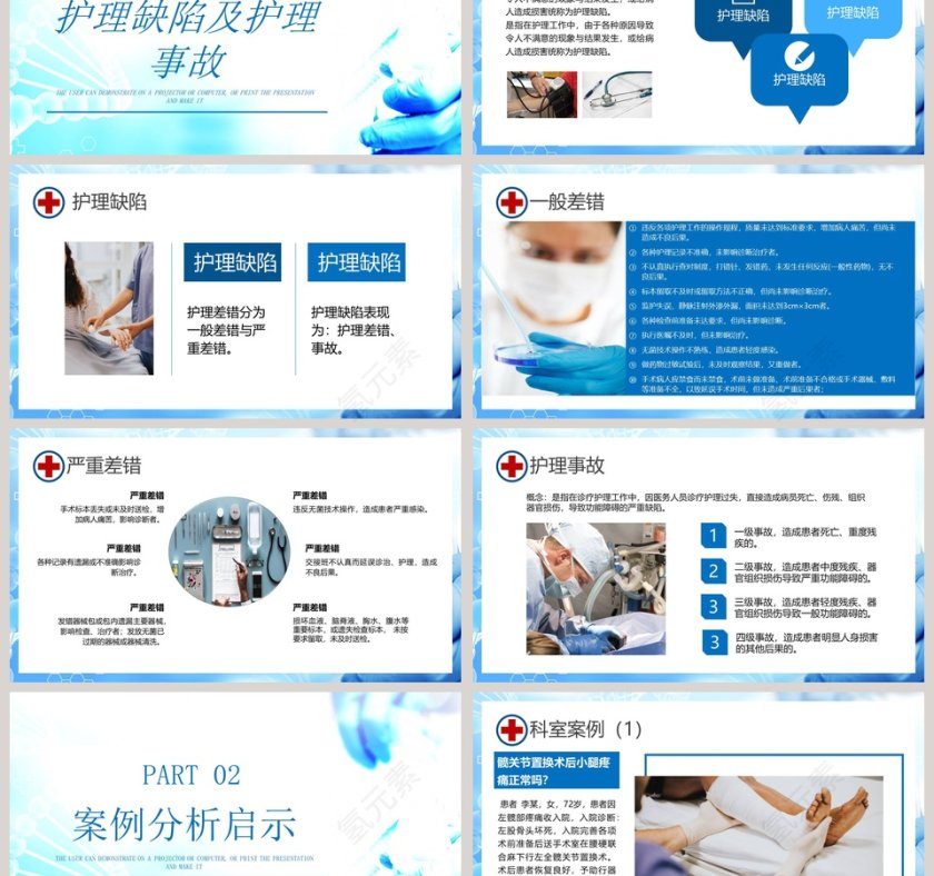 护理不良事件与隐患缺陷PPT模板第3张