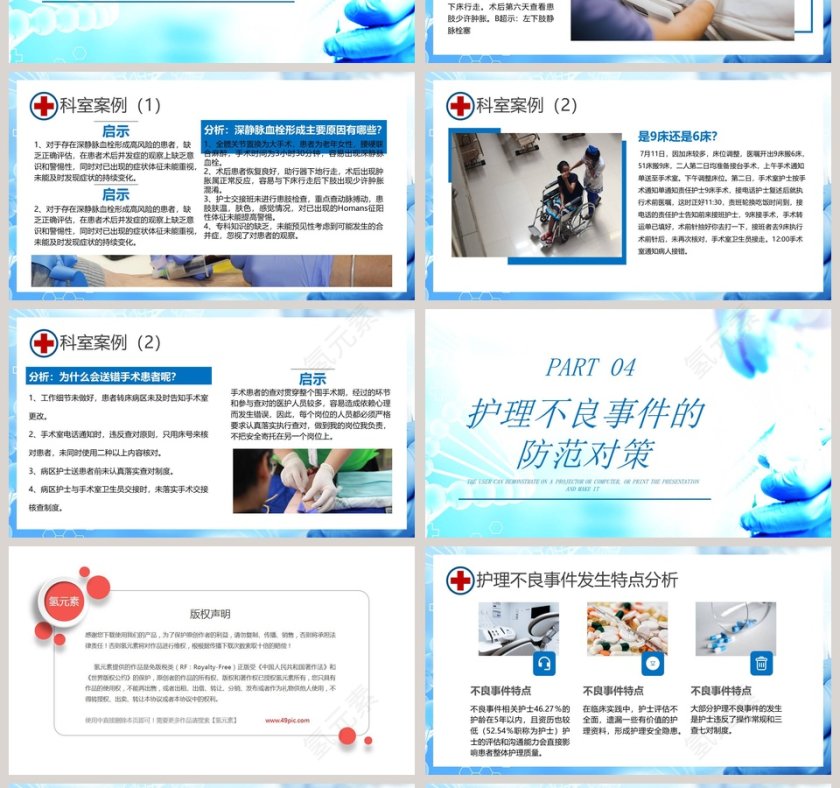 护理不良事件与隐患缺陷PPT模板第4张