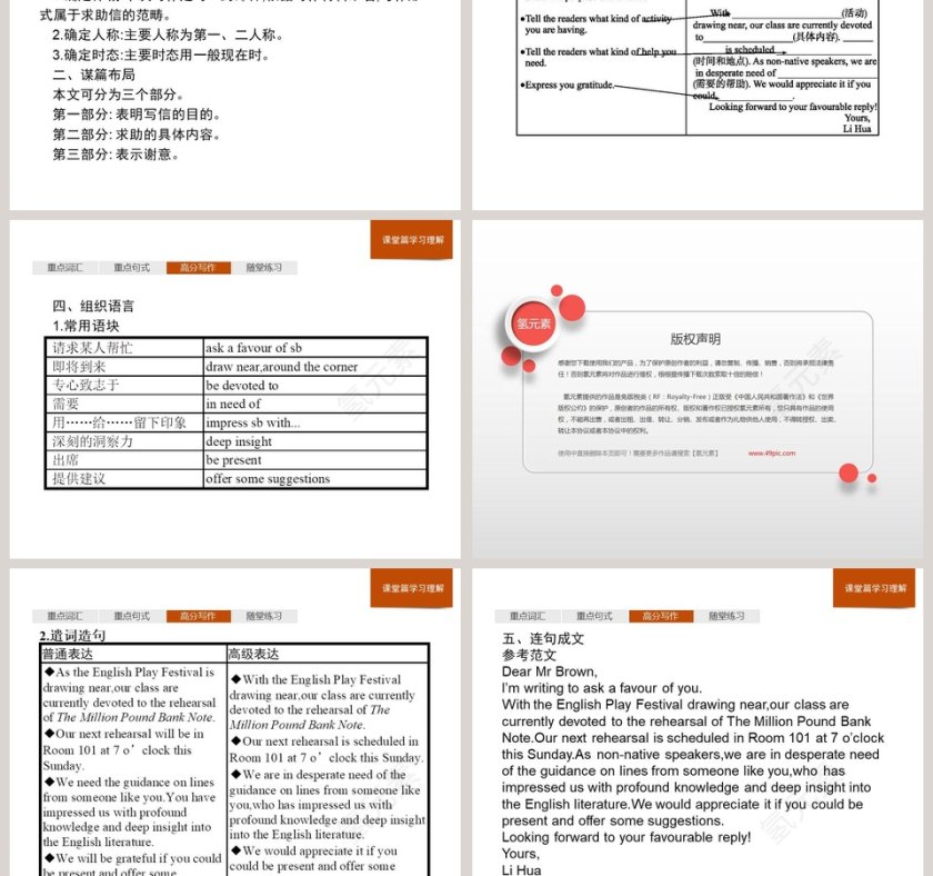 Section C  Developing ideas  Presenting ideas  Reflection-Unit 4  Stage and screen教学ppt课件第7张
