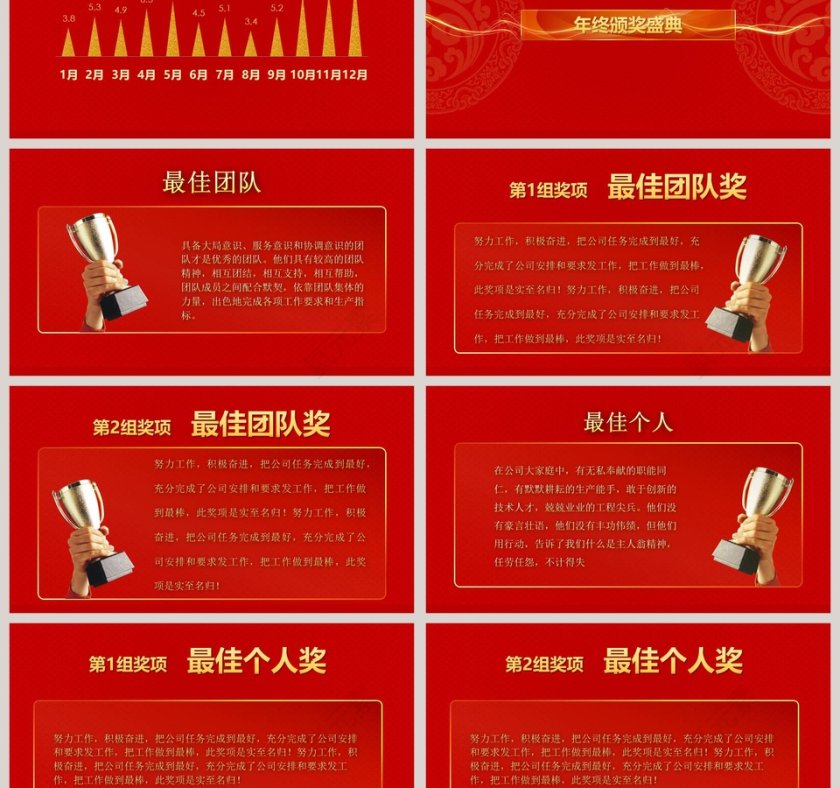 红色背景喜庆年会颁奖典礼PPT模板第3张
