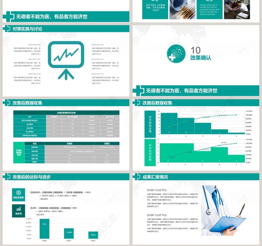 医院品管圈主题汇报品管圈护理PPT  第7张