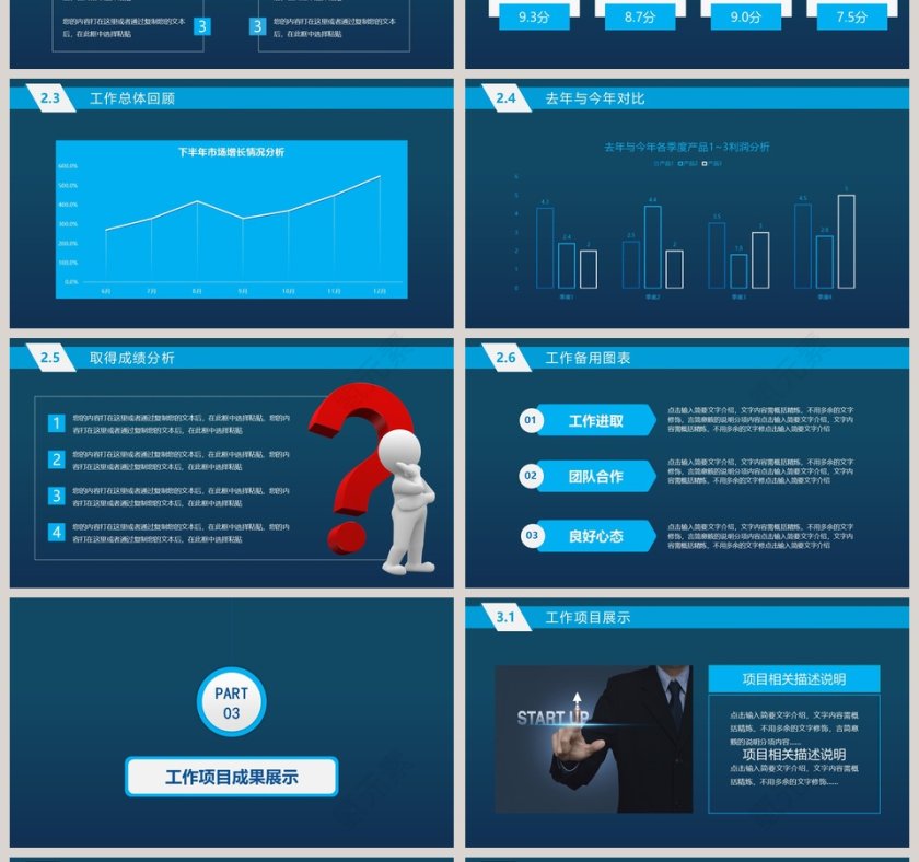 工作报告年终总结模板第4张