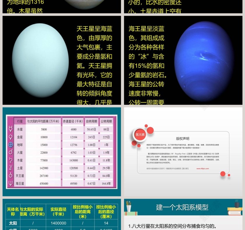 第五节 太阳系教学ppt课件第4张