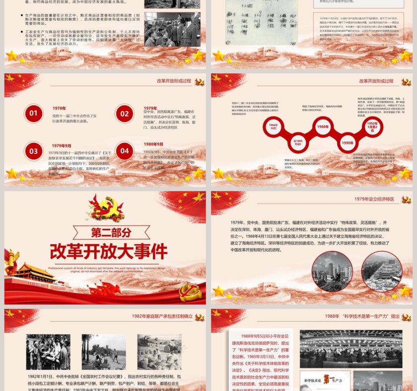 纪念改革开放41周年党课PPT第3张