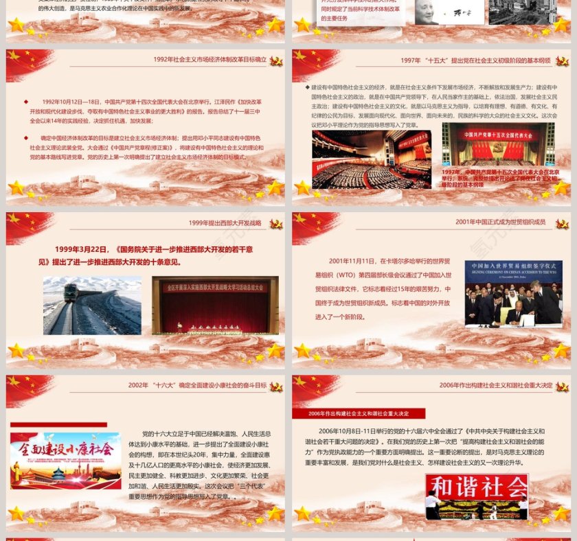 纪念改革开放41周年党课PPT第4张