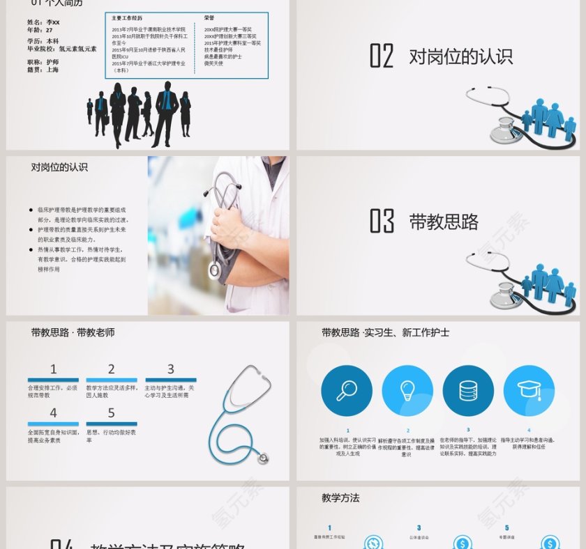 简约清新护理总带教竞聘竞聘PPT模板 第2张