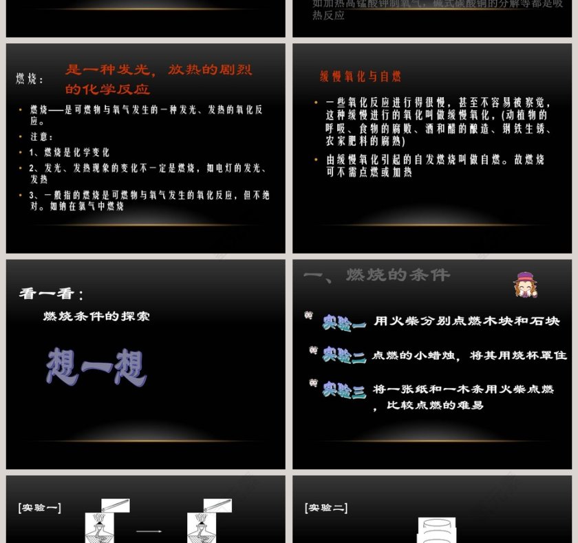 探索燃烧与灭火：医学护理中的PPT模板第2张