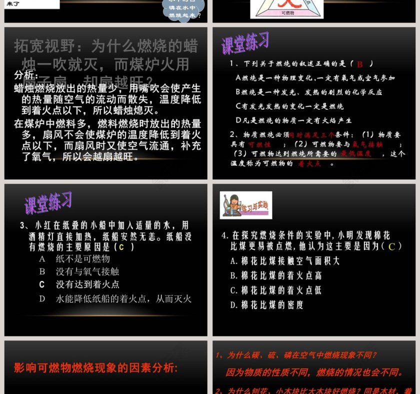 探索燃烧与灭火：医学护理中的PPT模板第4张