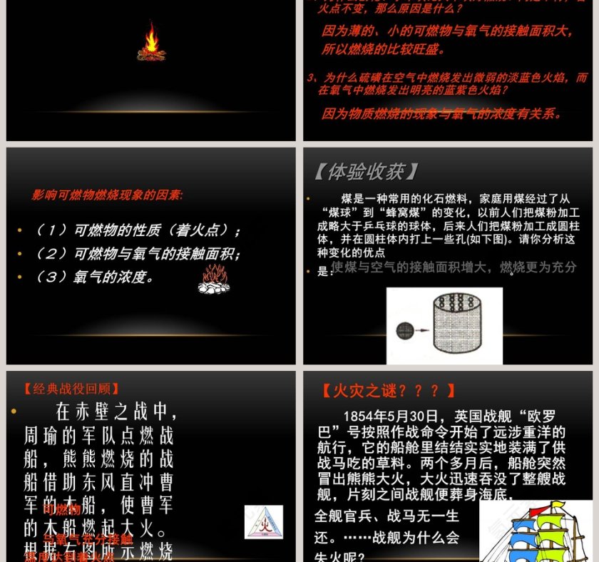 探索燃烧与灭火：医学护理中的PPT模板第5张