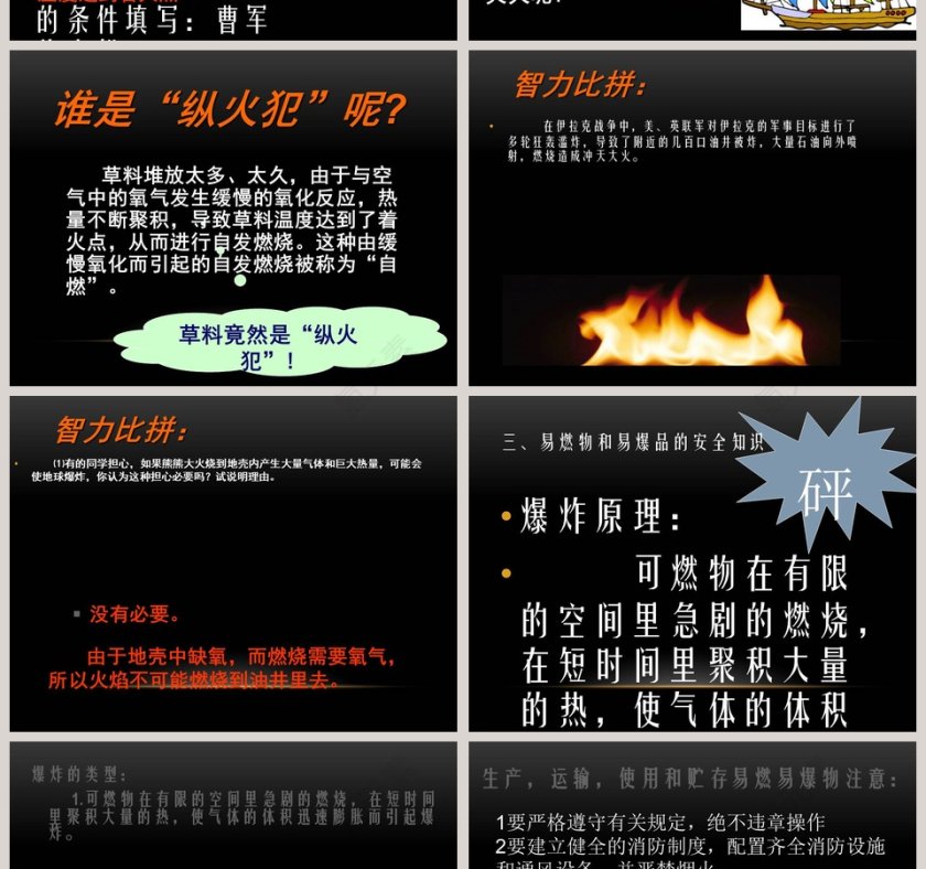 探索燃烧与灭火：医学护理中的PPT模板第6张