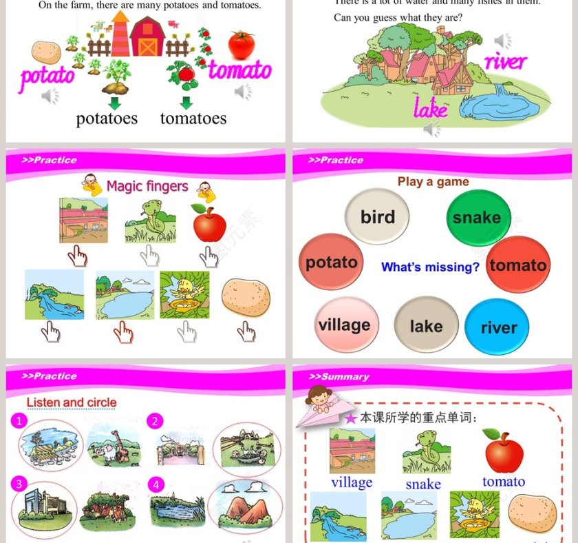 Unit4 He lives in a Village-第一课时教学ppt课件第3张