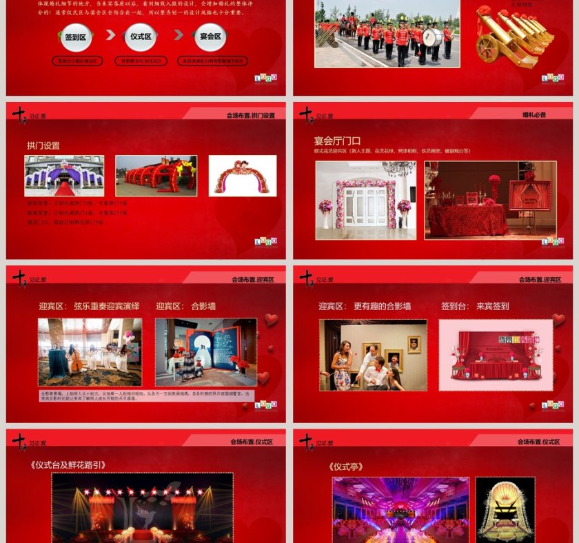 简约浪漫婚礼策划婚礼主题PPT模板第3张