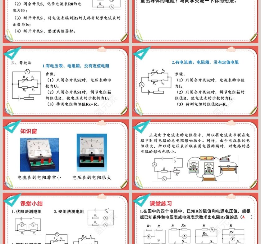 第四节 欧姆定律的应用教学ppt课件第3张