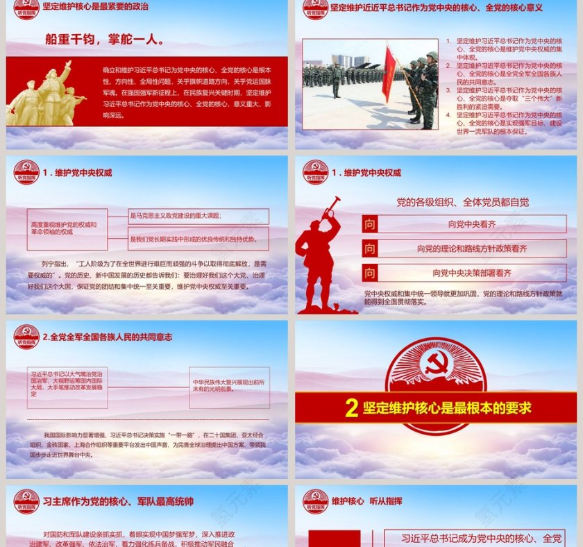 维护核心对党忠诚听党指挥PPT模板第2张