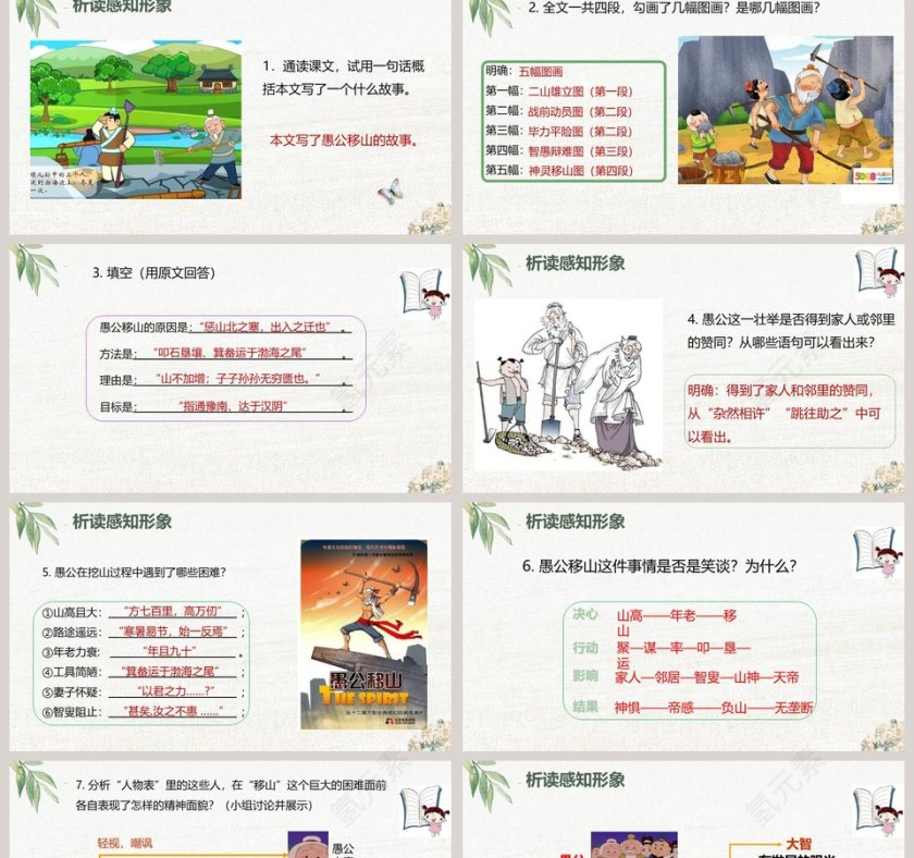 课文解析愚公移山语文课件PPT第2张