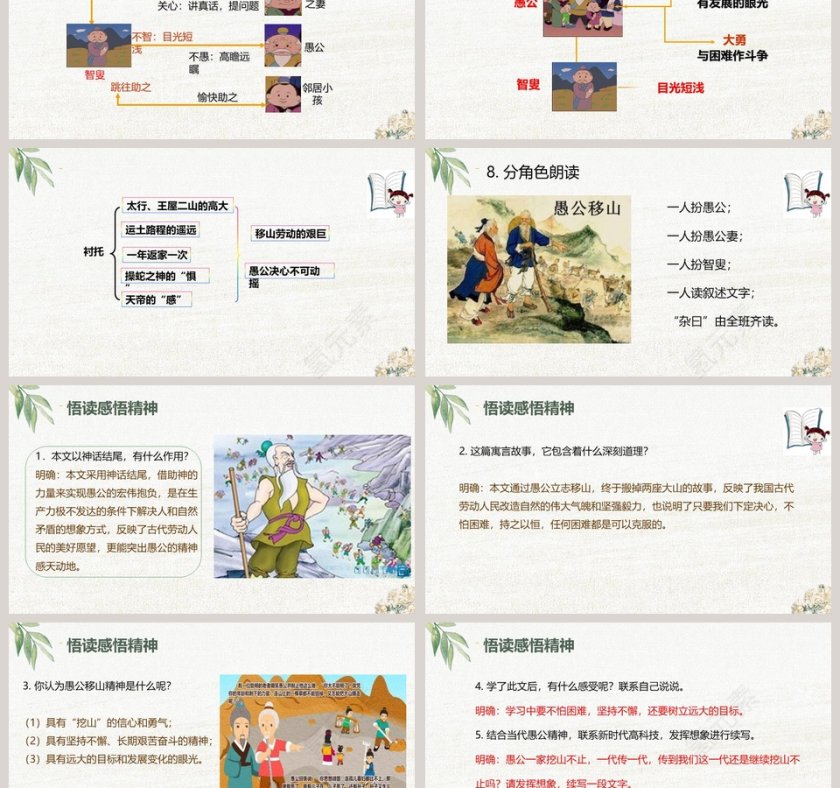 课文解析愚公移山语文课件PPT第3张