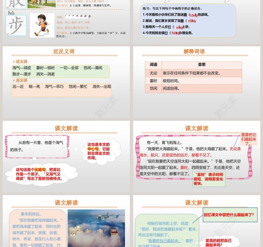 课文解读雾在哪里语文课件PPT第3张