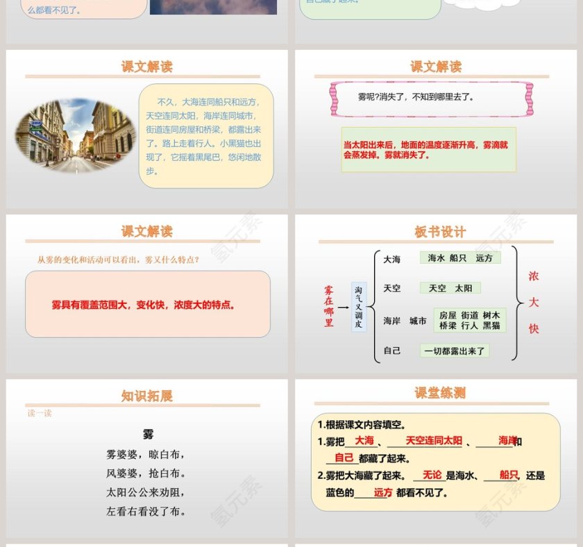 课文解读雾在哪里语文课件PPT第4张