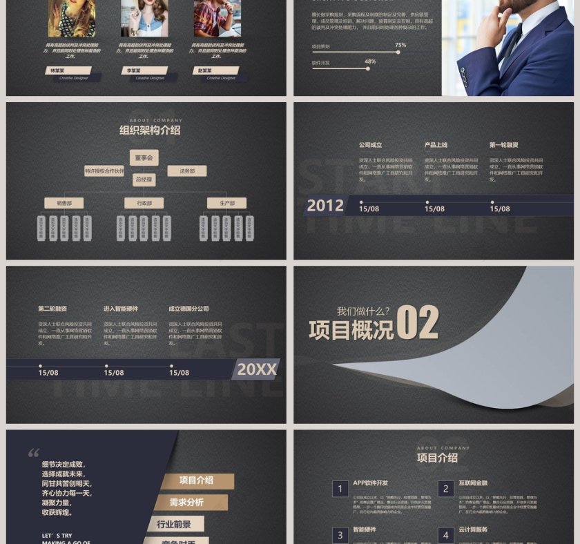 黑色商务高端融资计划PPT模板第3张