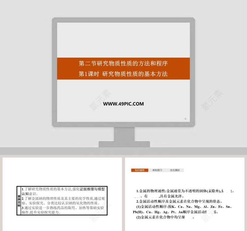 第二节研究物质性质的方法和程序-第教学ppt课件第1张