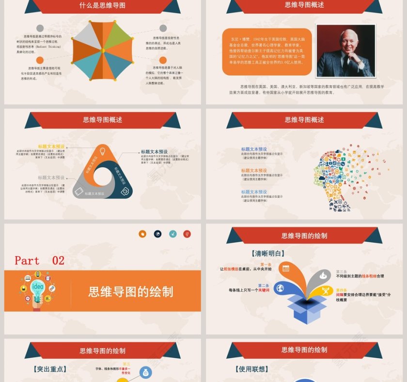 彩色简约大气思维导图培训PPT第2张