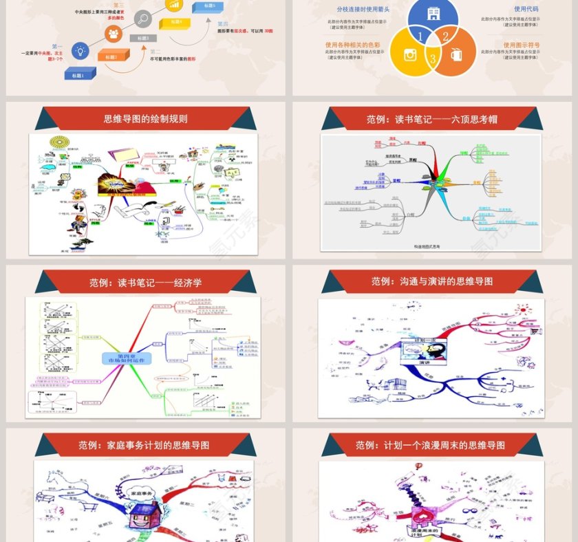 彩色简约大气思维导图培训PPT第3张