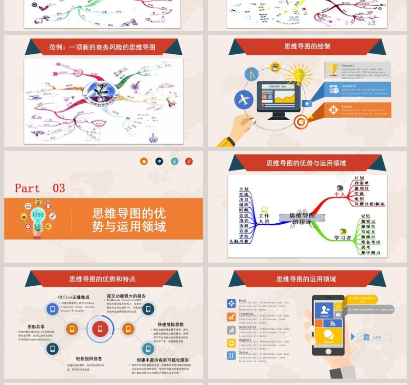 彩色简约大气思维导图培训PPT第4张