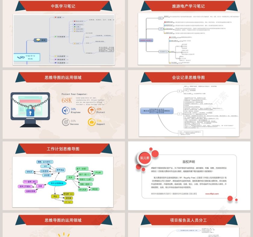 彩色简约大气思维导图培训PPT第5张