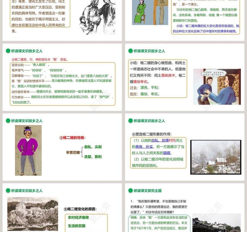 部编版九年级语文上册故乡语文课件PPT第3张