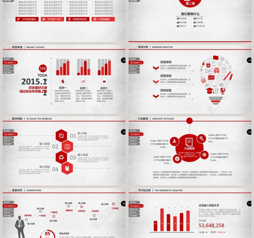 创业商业融资计划书商业计划书路演PPT模板第3张