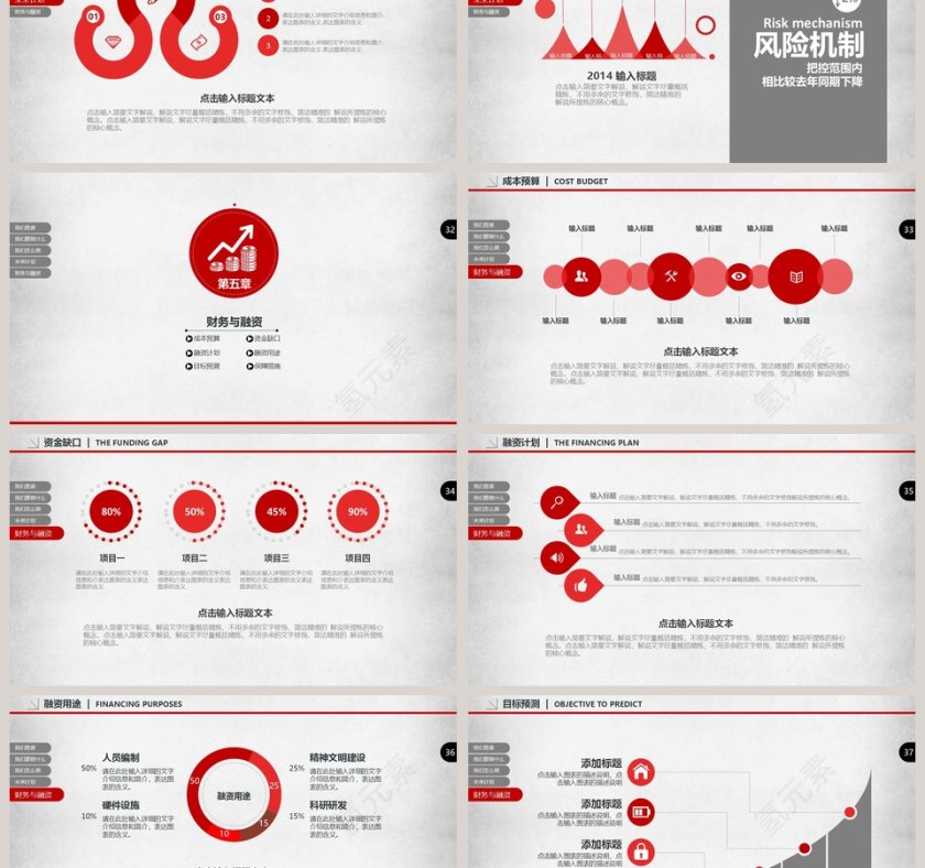 创业商业融资计划书商业计划书路演PPT模板第6张