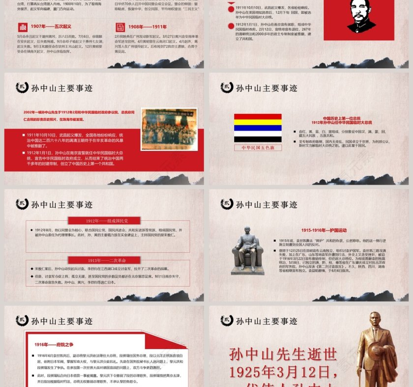 孙中山主要事迹PPT第3张