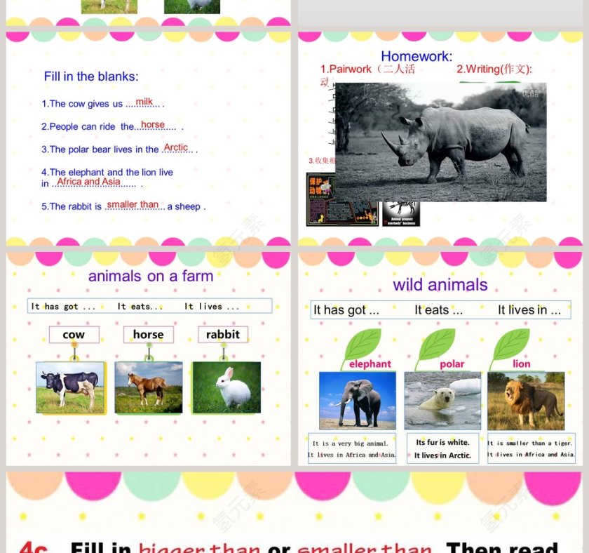 Unit 5  Animals in danger-英语 六年级 上册三年级起点教学ppt课件第6张