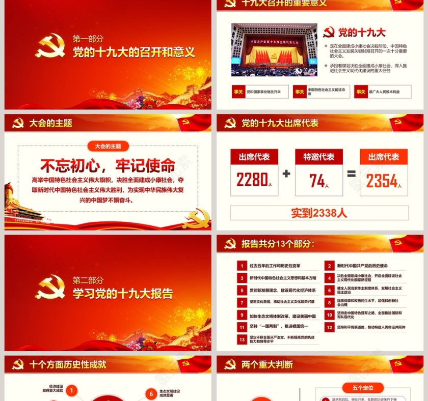 不忘初心牢记使命全面深入学习贯彻党的十九大精神第2张