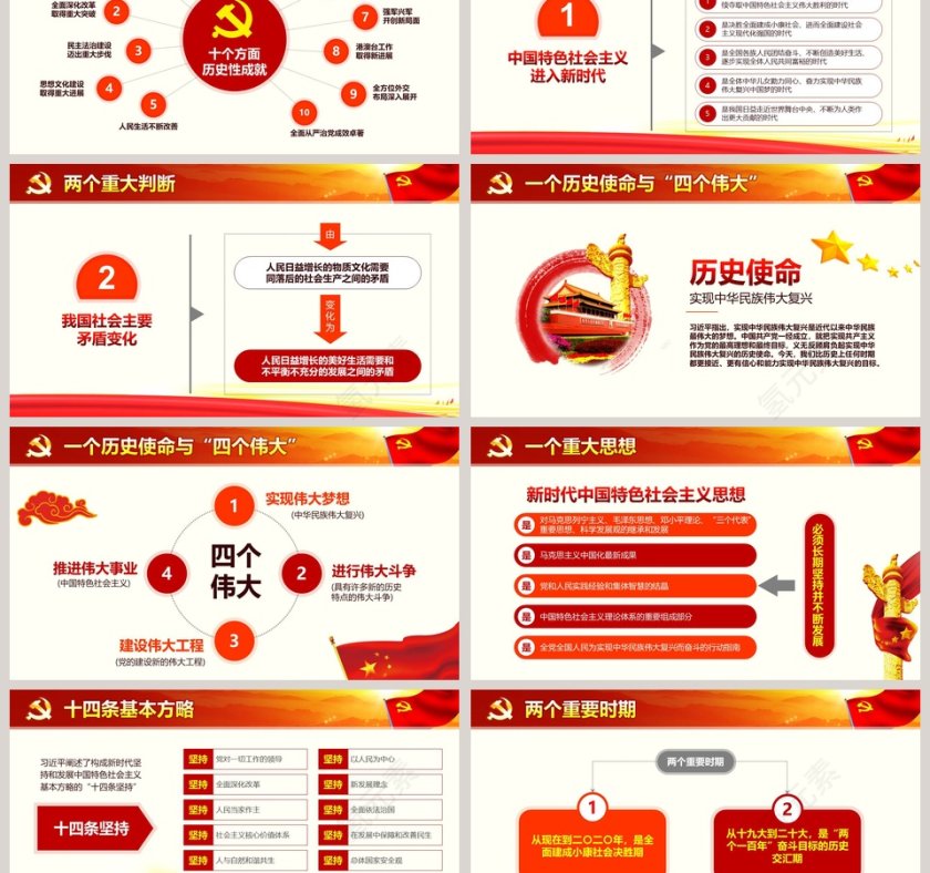 不忘初心牢记使命全面深入学习贯彻党的十九大精神第3张