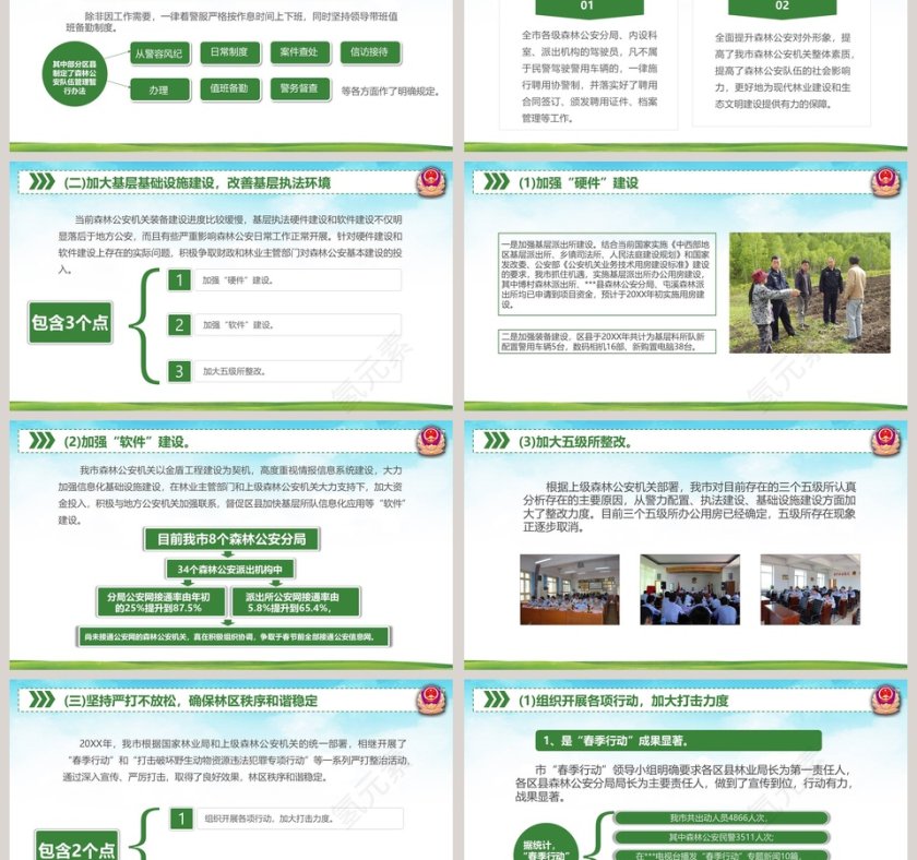 森林警察公安年终工作总结公安PPT第3张