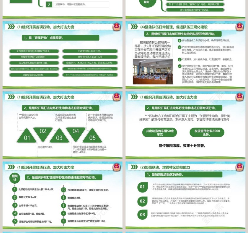 森林警察公安年终工作总结公安PPT第4张